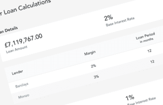 Abstract screenshot of B2B Bank Loan Calculator